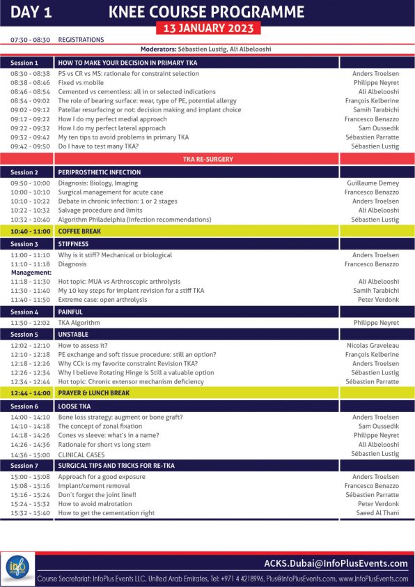 Knee Surgery KNEE COURSE PROGRAMME - 13 JANUARY 2022-02